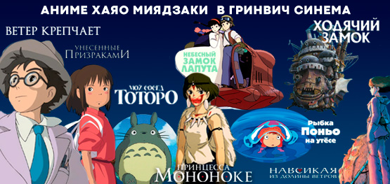 Аниме Хаяо Миядзаки