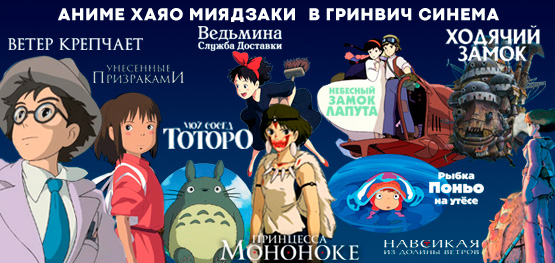 Аниме Хаяо Миядзаки