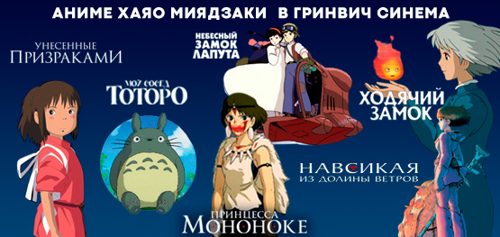 Аниме Хаяо Миядзаки
