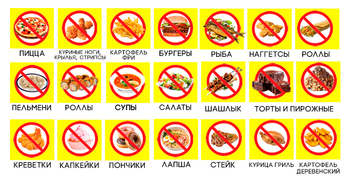 запрещено_-с-едой_555х263.jpg запрещено_-с-едой_555х263.jpg